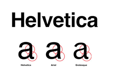 هِلوِتیکا فونت، helvetica